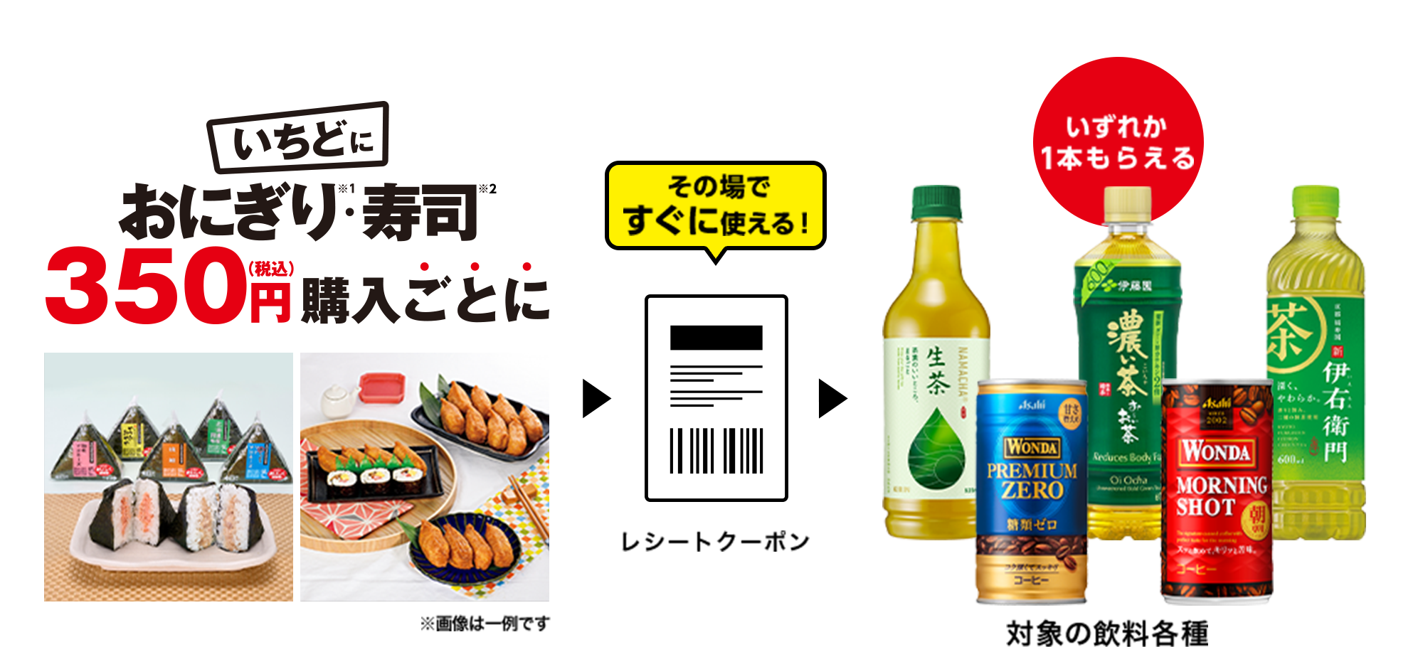 いちどにおにぎり※1・寿司※2 350円(税込)購入ごとに > その場ですぐに使える!レシートクーポン > いずれか1本もらえる 対象の飲料各種